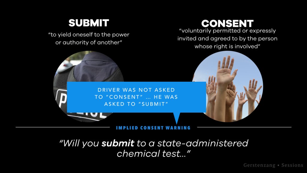Submit is not the same as consent