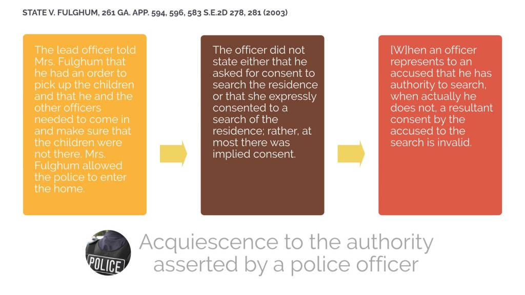 State v. Fulghum - Acquiescence to the authority asserted by police officer.